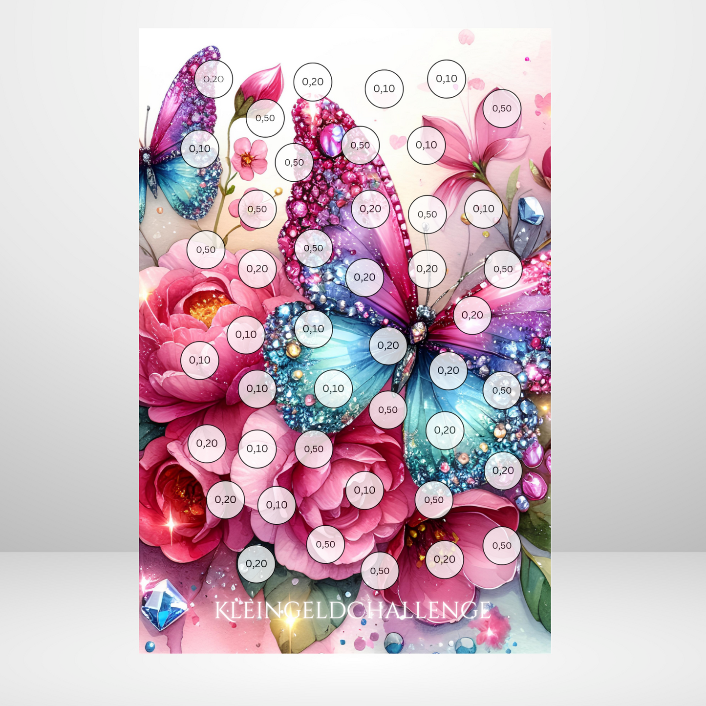 Starterset "Floral"